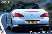 Photo Peugeot 307 CC
