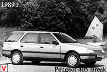 Photo Peugeot 405
