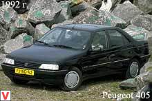 Photo Peugeot 405