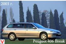 Photo Peugeot 406 #1