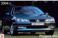 Photo Peugeot 406 #1