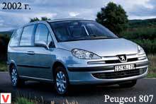 Photo Peugeot 807