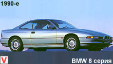 Photo BMW 8-series