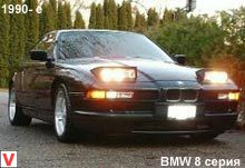 Photo BMW 8-series #2