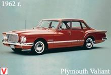 Plymouth Valiant