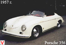 Photo Porsche 356