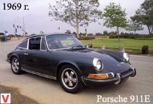 Photo Porsche 911