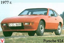 Photo Porsche 924