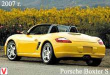 Photo Porsche Boxter #1
