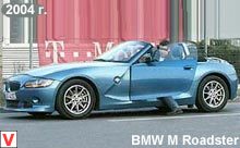 Photo BMW M Roadster
