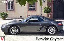 Photo Porsche Cayman
