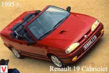 Photo Renault 19