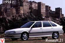Photo Renault 21 #1