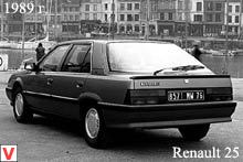 Photo Renault 25 #2
