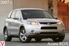 Photo Acura RDX