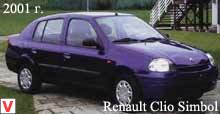 Photo Renault Clio Symbol
