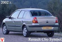 Photo Renault Clio Symbol