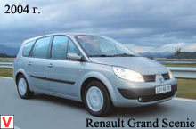 Photo Renault Grand Scenic