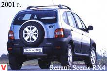Photo Renault Scenic RX4