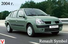 Photo Renault Symbol
