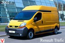 Photo Renault Trafic