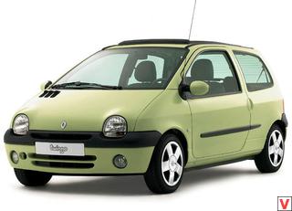 Photo Renault Twingo