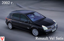 Renault Vel Satis