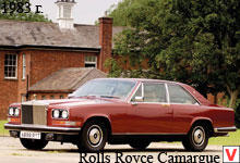 Photo Rolls Royce Camargue