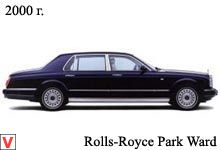 Rolls Royce Park Ward