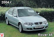 Photo Rover 45