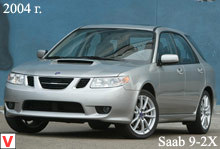 Saab 9-2X