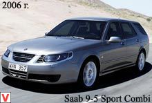 Photo Saab 9-5