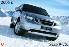 Photo Saab 9-7X