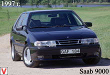 Photo Saab 9000