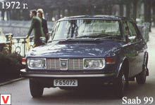 Photo Saab 99