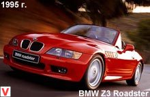 Photo BMW Z3