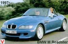 Photo BMW Z3