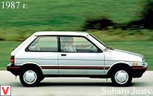 Photo Subaru Justy