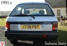 Photo Subaru Justy