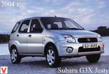 Photo Subaru Justy