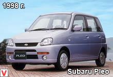 Photo Subaru Pleo