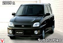 Photo Subaru Pleo