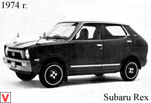 Subaru Rex / Jumbo