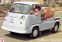 Photo Subaru Sambar