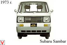 Photo Subaru Sambar