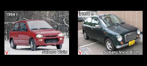 Photo Subaru Vivio