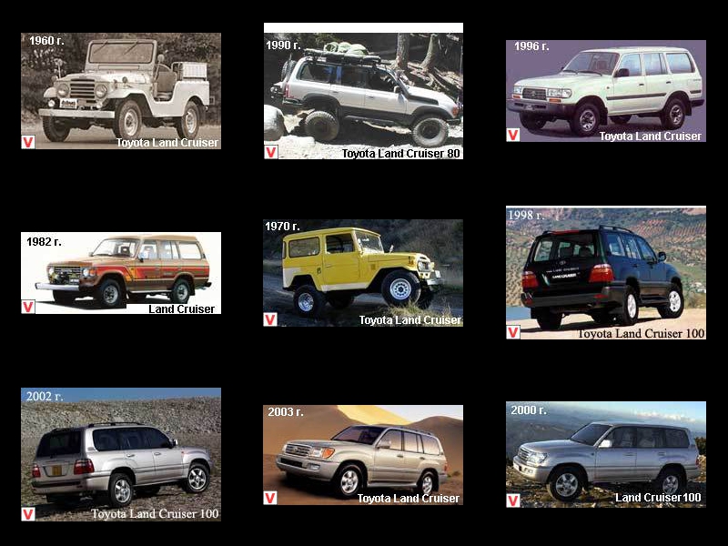 Photo Toyota Land Cruiser