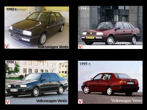 Photo Volkswagen Vento