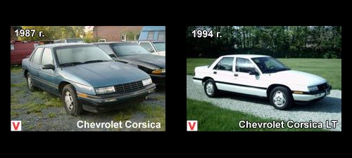 Photo Chevrolet Corsica