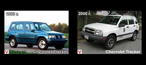Photo Chevrolet Tracker